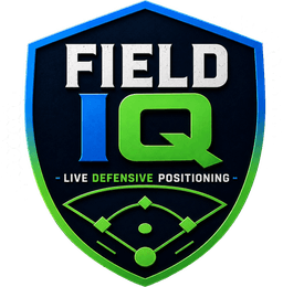 Field IQ